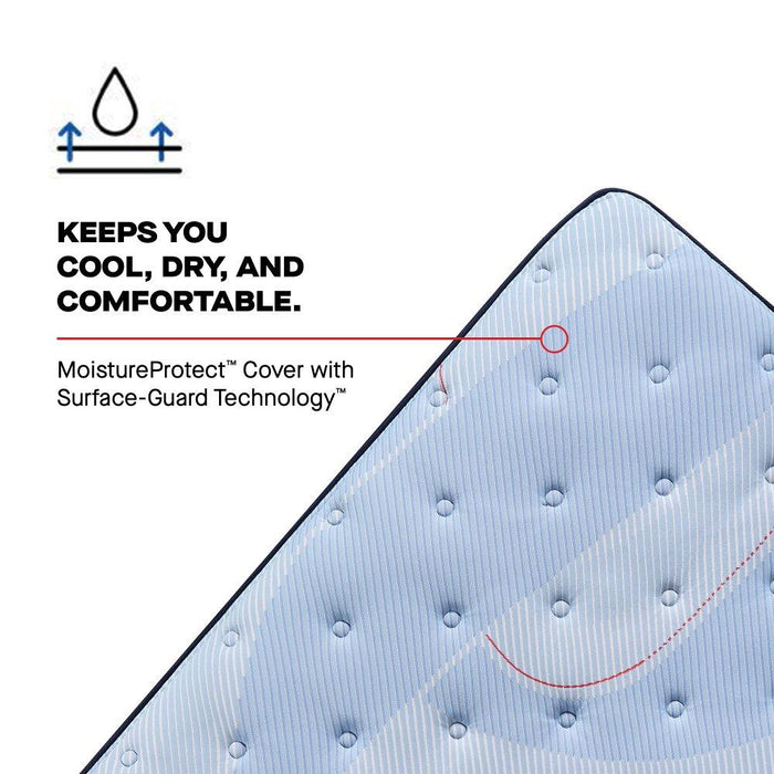 Lovato Spring Mattress