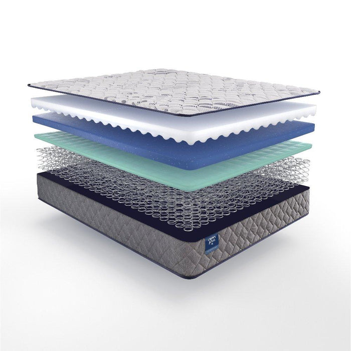 Second & Park Innerspring Mattress