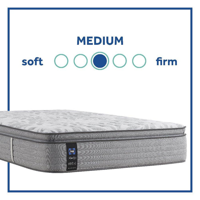 Lavina II Innerspring Mattress