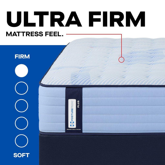 Newland Spring Mattress