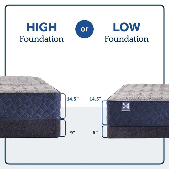 Midnight Bliss Spring Mattress