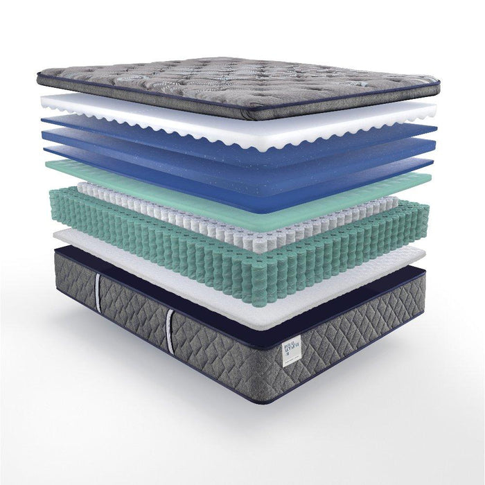 Sao Paulo Innerspring Mattress