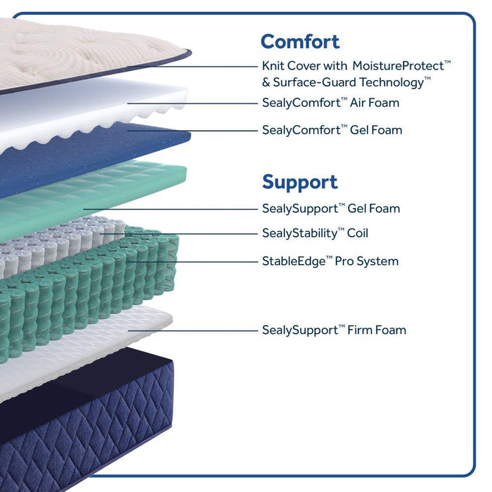 Safa Park Spring Mattress