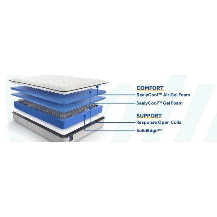 Winter Green Innerspring Mattress