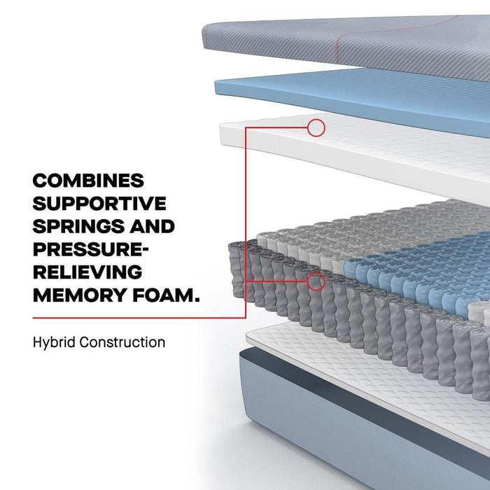 Fayette Hybrid Mattress