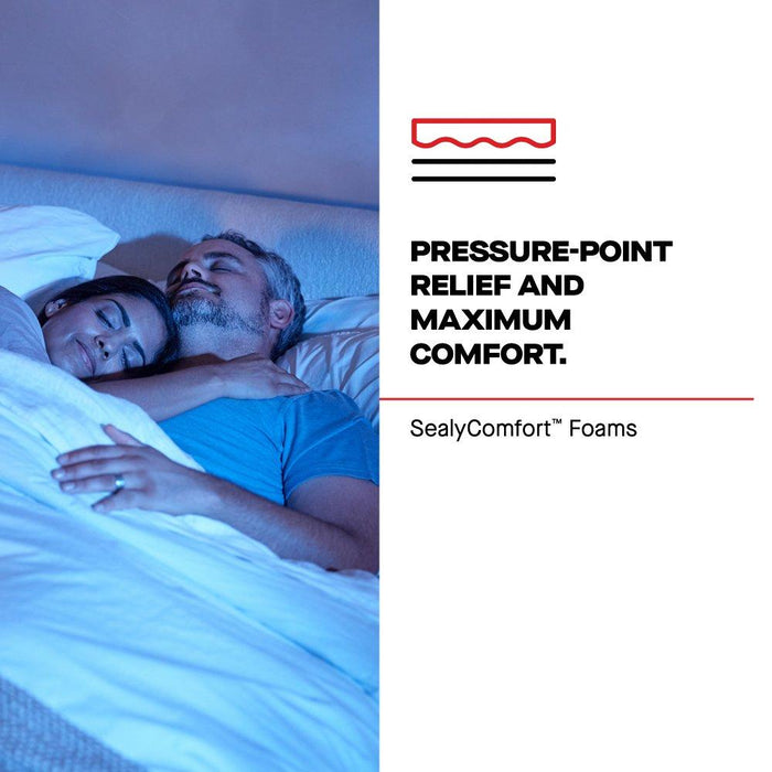 Plainfield Spring Mattress