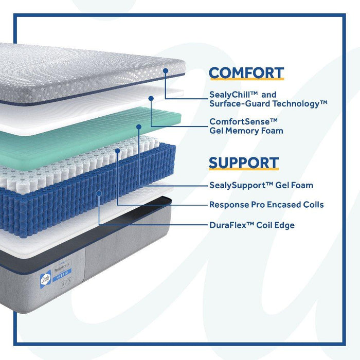 Elsanta Hybrid Mattress