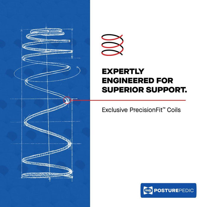 Dallas Spring Mattress - Furniture World SW (WA)