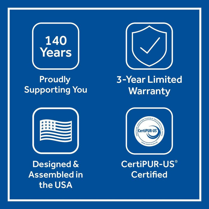 Barnham Innerspring Mattress - Furniture World SW (WA)