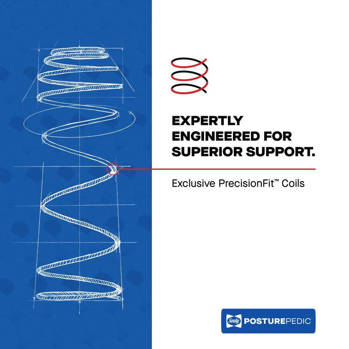 Newland Spring Mattress