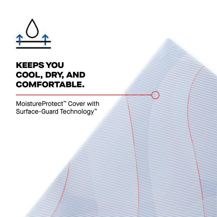 Goddard Hybrid Mattress