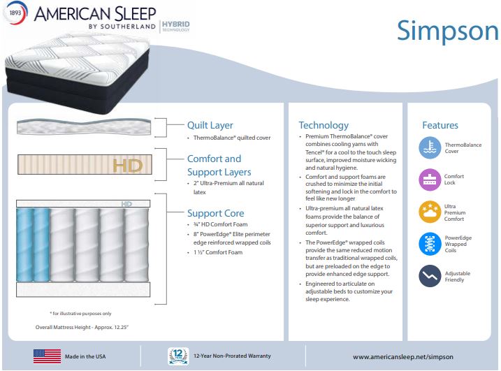 Southerland Simpson Copper Infused Latex Mattress