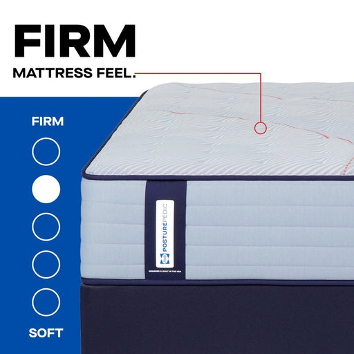 Orlando Spring Mattress - Furniture World SW (WA)