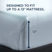 Tempur-Pedic Breeze Pillowcase Set - Furniture World SW (WA)