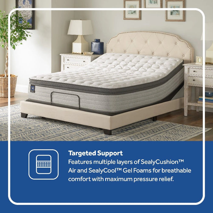 Spring Bloom Mattress - Furniture World SW (WA)
