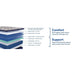 Garden Hills Mattress - Furniture World SW (WA)
