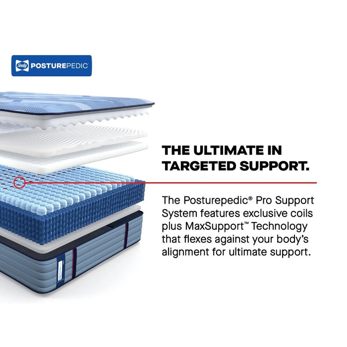 Sonterra Spring Mattress