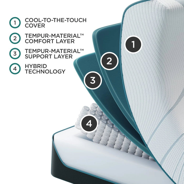 TEMPUR-Adapt Mattress