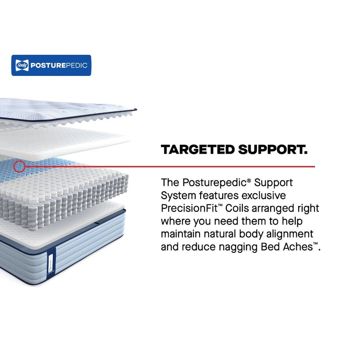 Albright II Innerspring Mattress