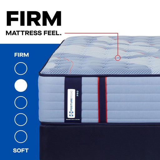 Reno Spring Mattress - Furniture World SW (WA)