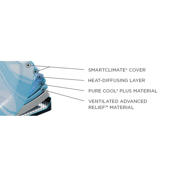 Tempur-LuxeBreeze Mattress - Furniture World SW (WA)