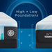 Tempur-ProBreeze Mattress - Furniture World SW (WA)