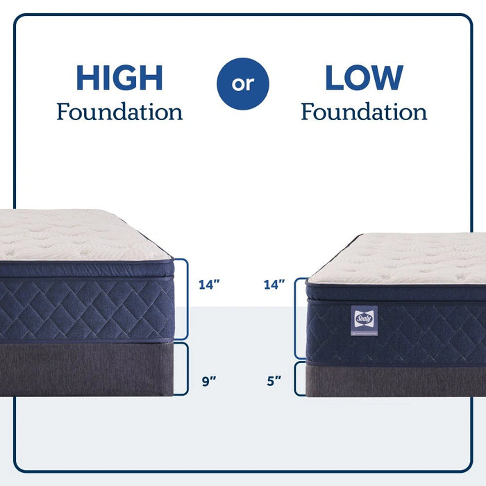 Dream Waves Spring Mattress