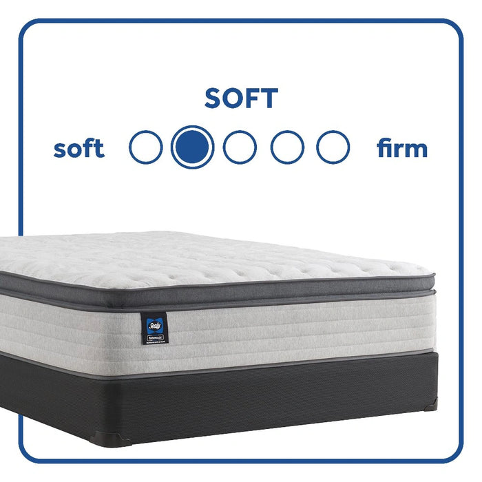 Spring Bloom Mattress - Furniture World SW (WA)