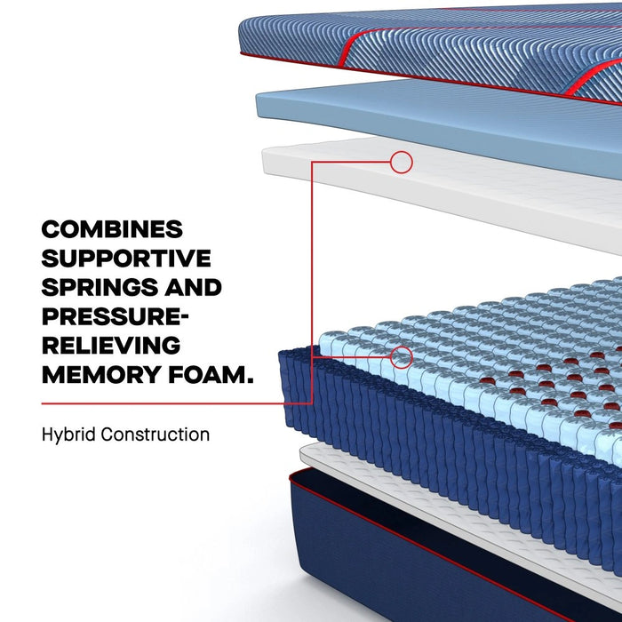 Albany II Mattress