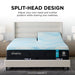 Tempur-LuxeBreeze Mattress - Furniture World SW (WA)