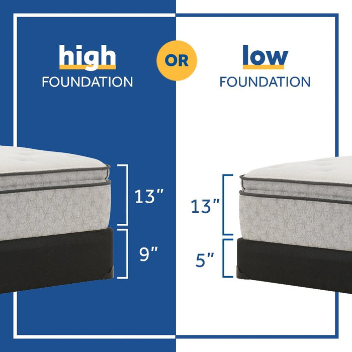 Hayward Innerspring Mattress