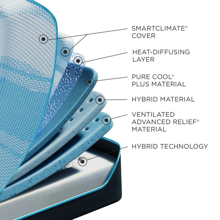 Tempur-LuxeBreeze Mattress - Furniture World SW (WA)