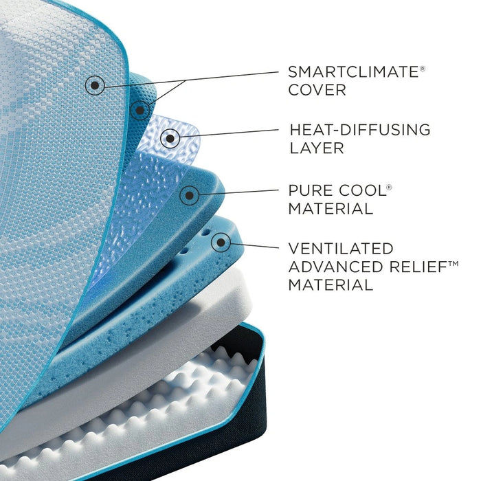 Tempur-ProBreeze Mattress - Furniture World SW (WA)