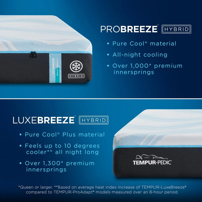 Tempur-ProBreeze Mattress - Furniture World SW (WA)
