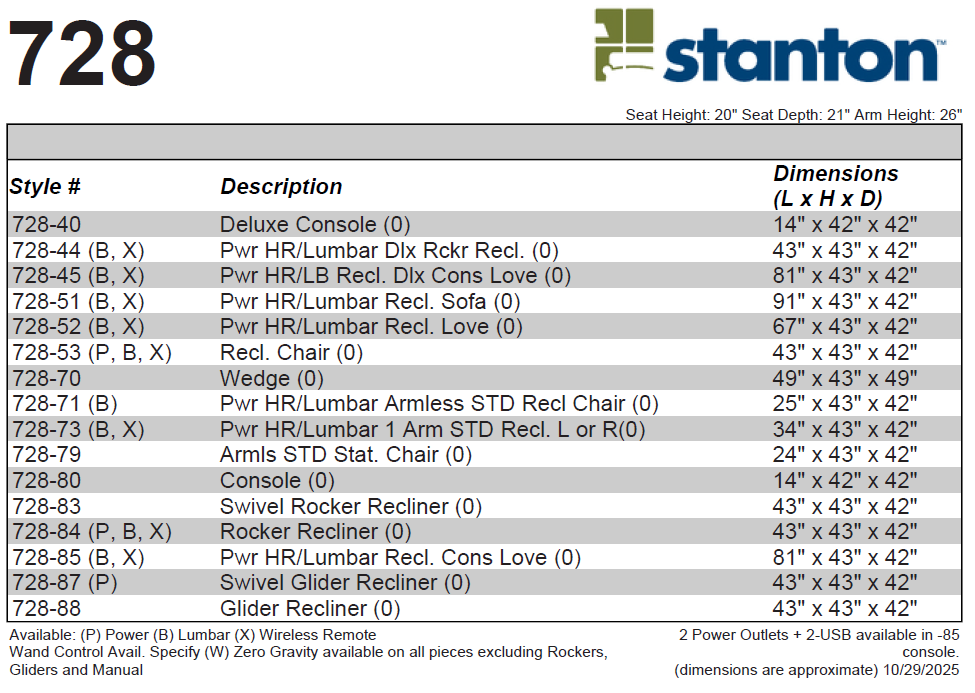 Stanton 728 Sofa – Shown in Grandview Stone - Furniture World SW (WA)