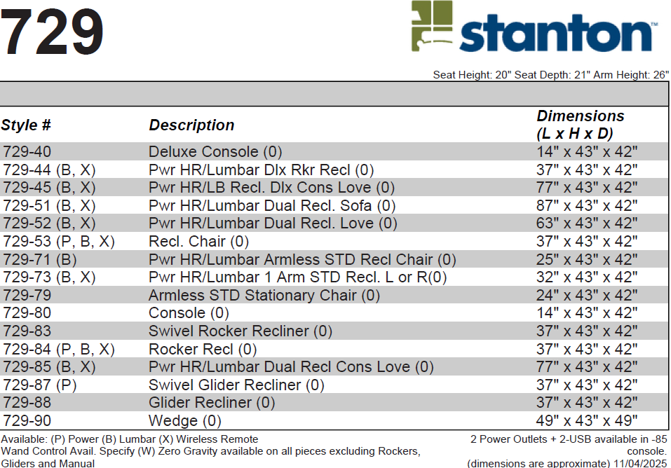 Stanton 727 Sofa – Shown in Top Drawer Cognac - Furniture World SW (WA)