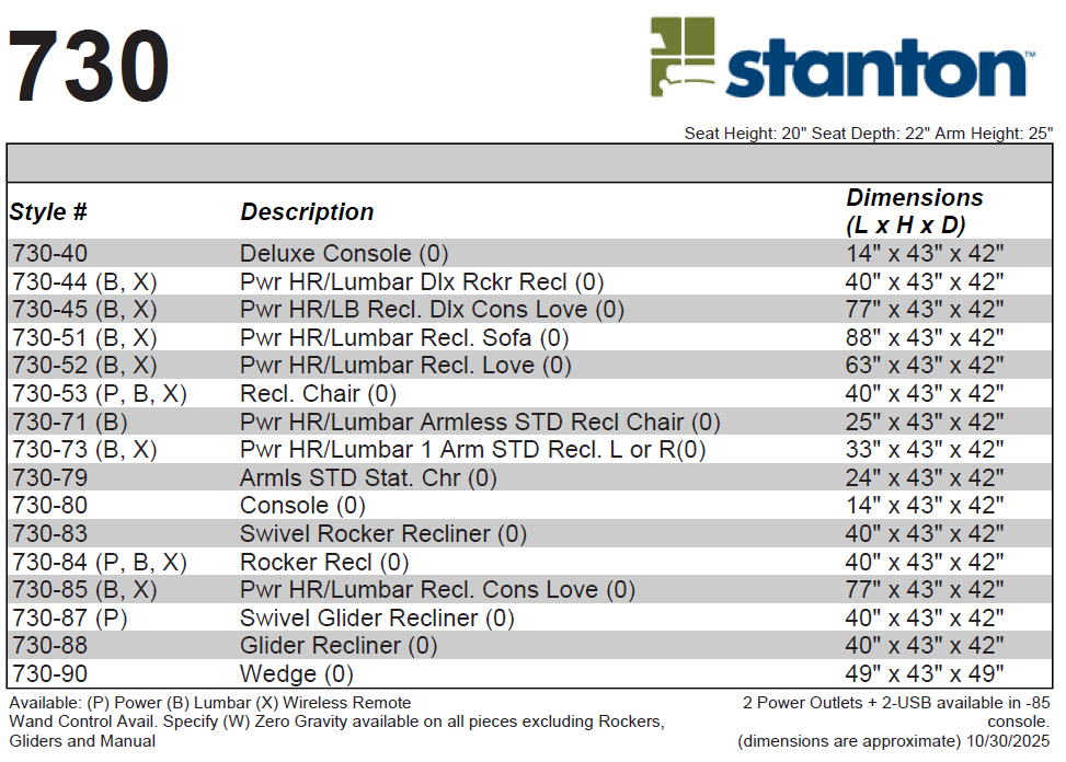 Stanton 730 Sofa – Shown in Grandview Wheat - Furniture World SW (WA)