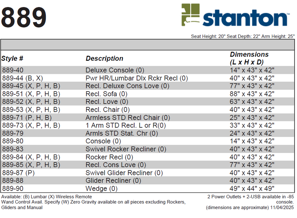 Stanton 889 Sofa – Shown in Weekend Walks Shitake - Furniture World SW (WA)