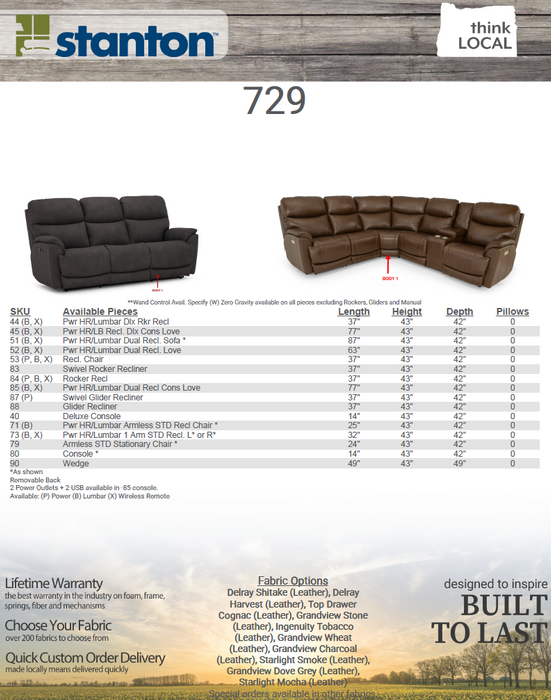 Stanton 727 Sofa – Shown in Top Drawer Cognac - Furniture World SW (WA)
